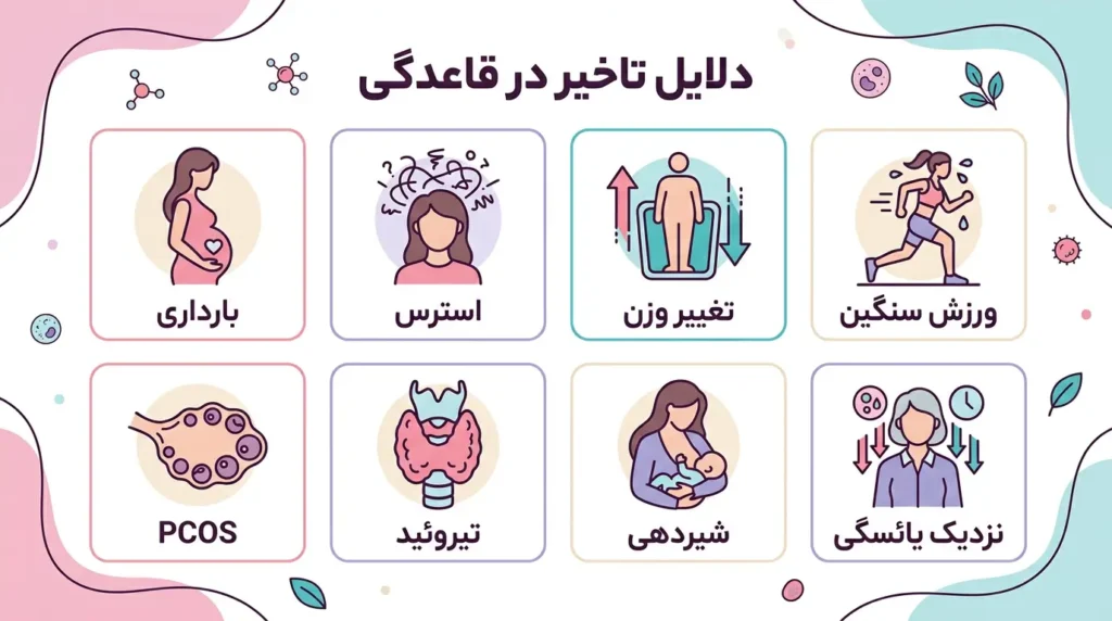 اینفوگرافیک چیکار کنم همین امروز پریود بشم و دلایل عقب افتادن پریود