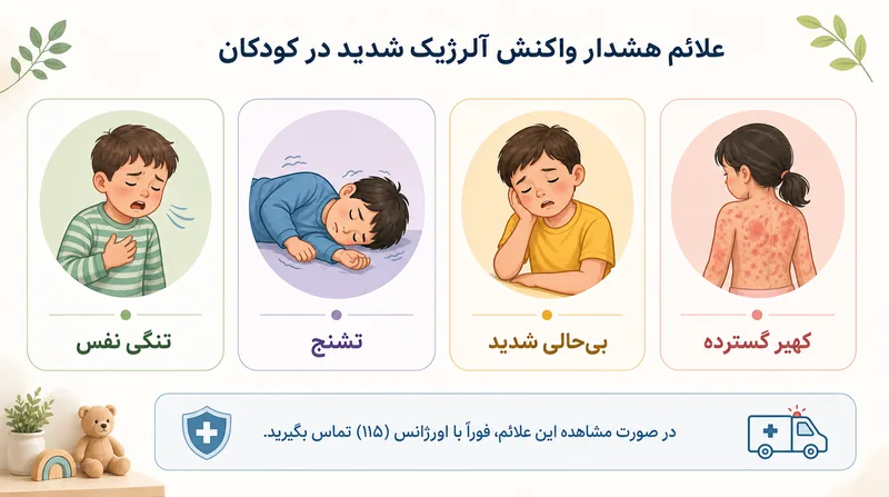 علائم هشدار پس از واکسیناسیون کودک؛ تب بعد از واکسن