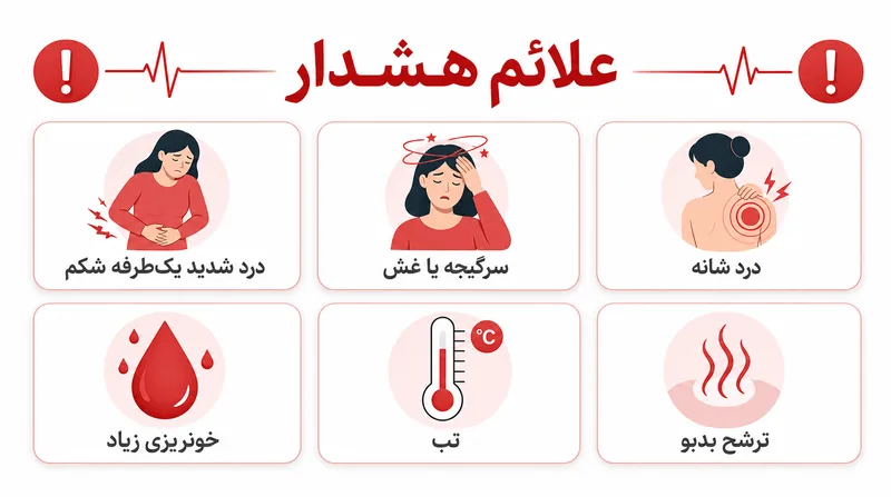 علائم هشدار کمردرد و لکه بینی قهوه ای؛ زمان مراجعه به پزشک